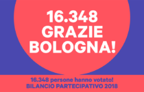 16348 voti